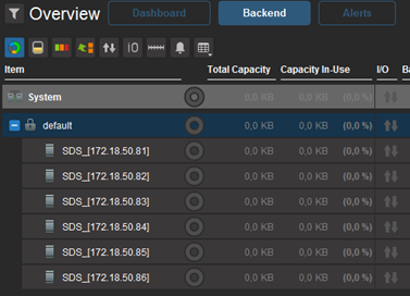 scio9